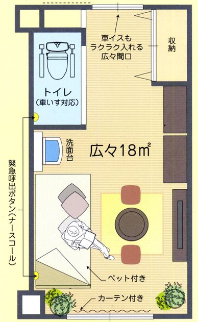 介護付有料老人ホーム ワイズみつはまの居室の間取り図