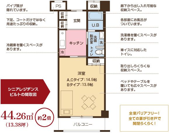 シニアレジデンスビルトの間取りの間取り図
