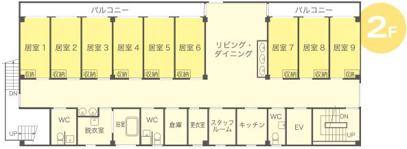 グループホーム ここから上新庄の2Ｆのフロアマップ