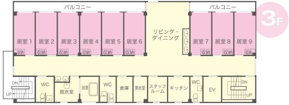 グループホーム ここから上新庄の3Ｆのフロアマップ