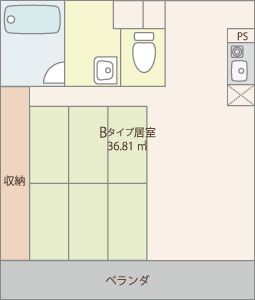 アスタースクエアのBタイプの間取り図