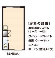 サービス付高齢者向け住宅 翠のさとの居室の間取り図