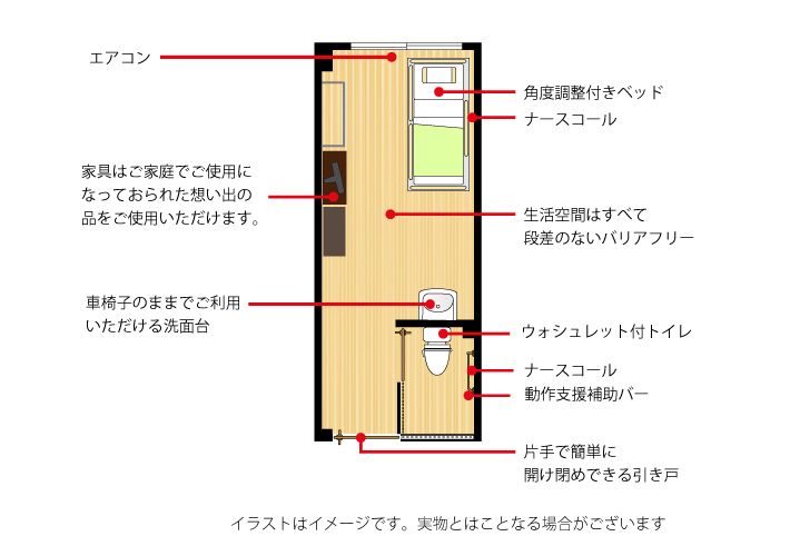 クルーヴくすのき・萱島の居室の間取り図