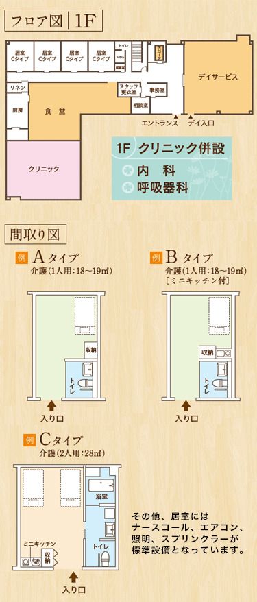 ココファン金沢鞍月の居室の間取り図