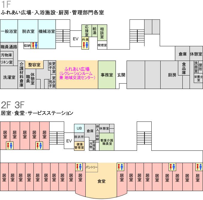 介護付有料老人ホーム 明和ふれあいガーデンの1～3Ｆのフロアマップ