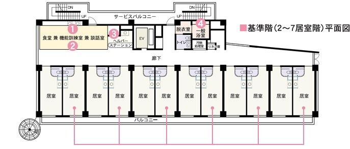 介護付有料老人ホーム メビウス大和郡山の2～7居室階のフロアマップ