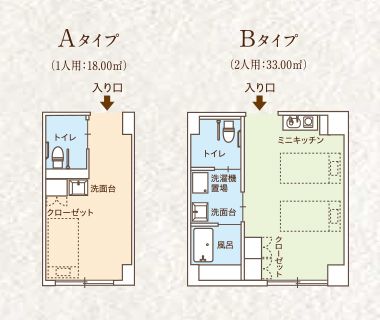 ココファンにしばるの居室の間取り図