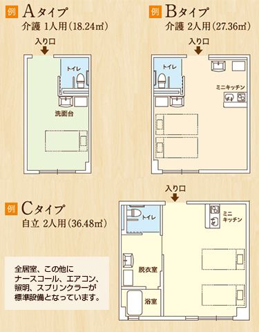 ココファン金沢泉が丘の居室の間取り図