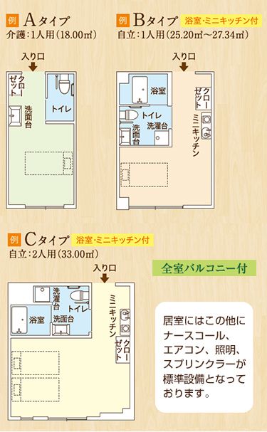 ココファンふじみ野南の居室の間取り図