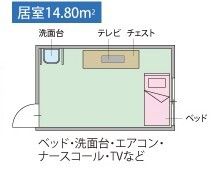 愛燦々なかむらの居室の間取り図