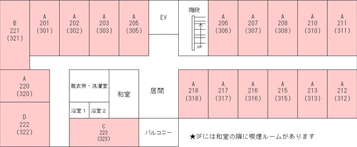 グランド・ピア西尾の2～3Ｆのフロアマップ