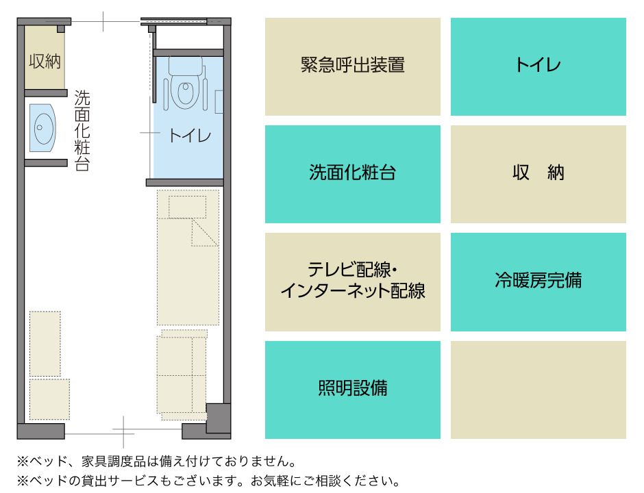 サービス付き高齢者向け住宅 こもれびの里の間取りの間取り図