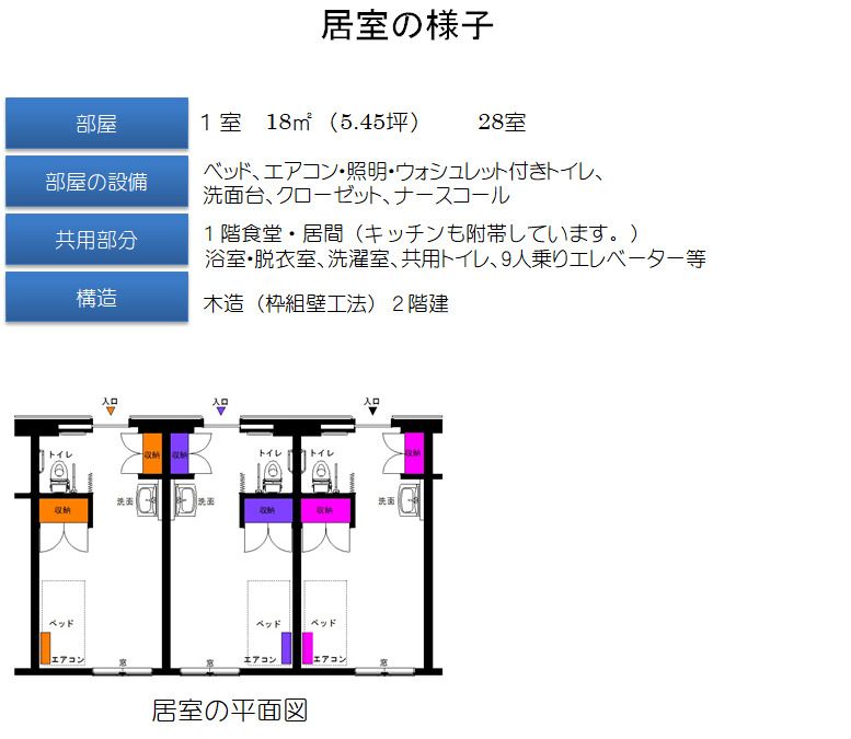 サービス付き高齢者向け住宅 萩まち荘の居室の間取り図