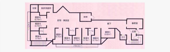 グループホーム ソフィアライフのフロアマップ1のフロアマップ