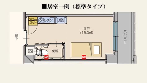 オレンジガーデン旭ヶ丘の標準タイプの間取り図