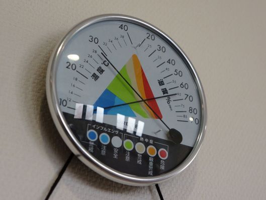 温度計