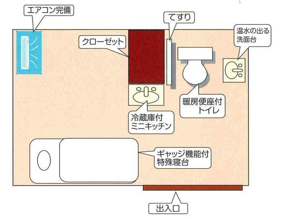 はーとらいふ豊橋の間取りの間取り図