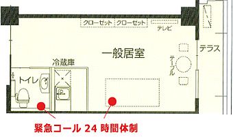 有料老人ホーム さわやか荘の居室の間取り図