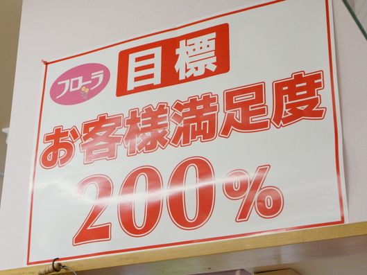目標