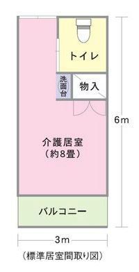 レジデンス青葉の里の居室の間取り図