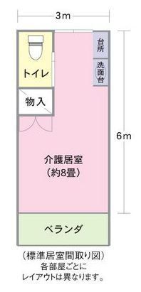レジデンス三苫駅前の居室の間取り図