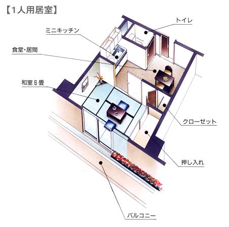 ケアハウス 光の郷の1人用居室の間取り図