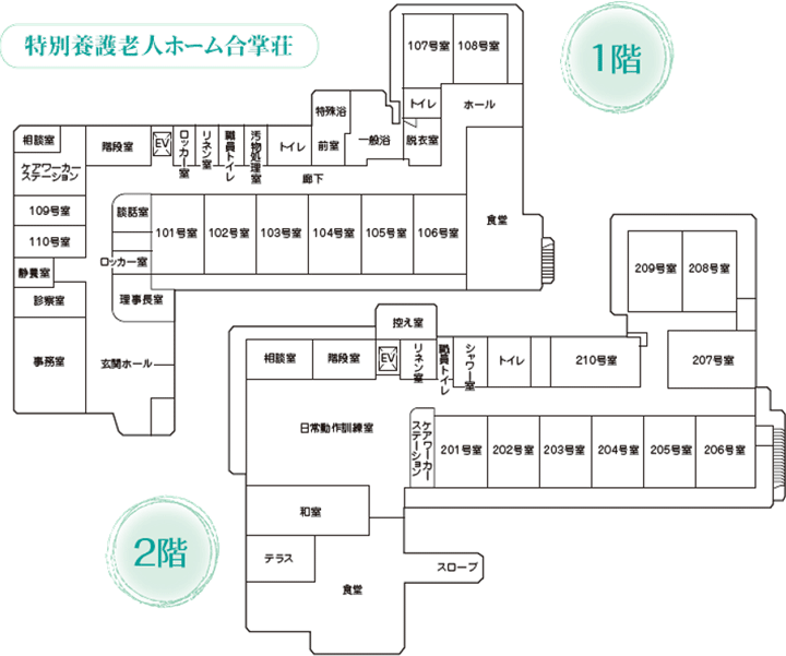 明瞭な施設配置図