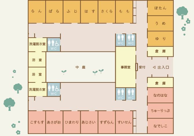 グループホーム リリーハウスのフロアマップ1のフロアマップ