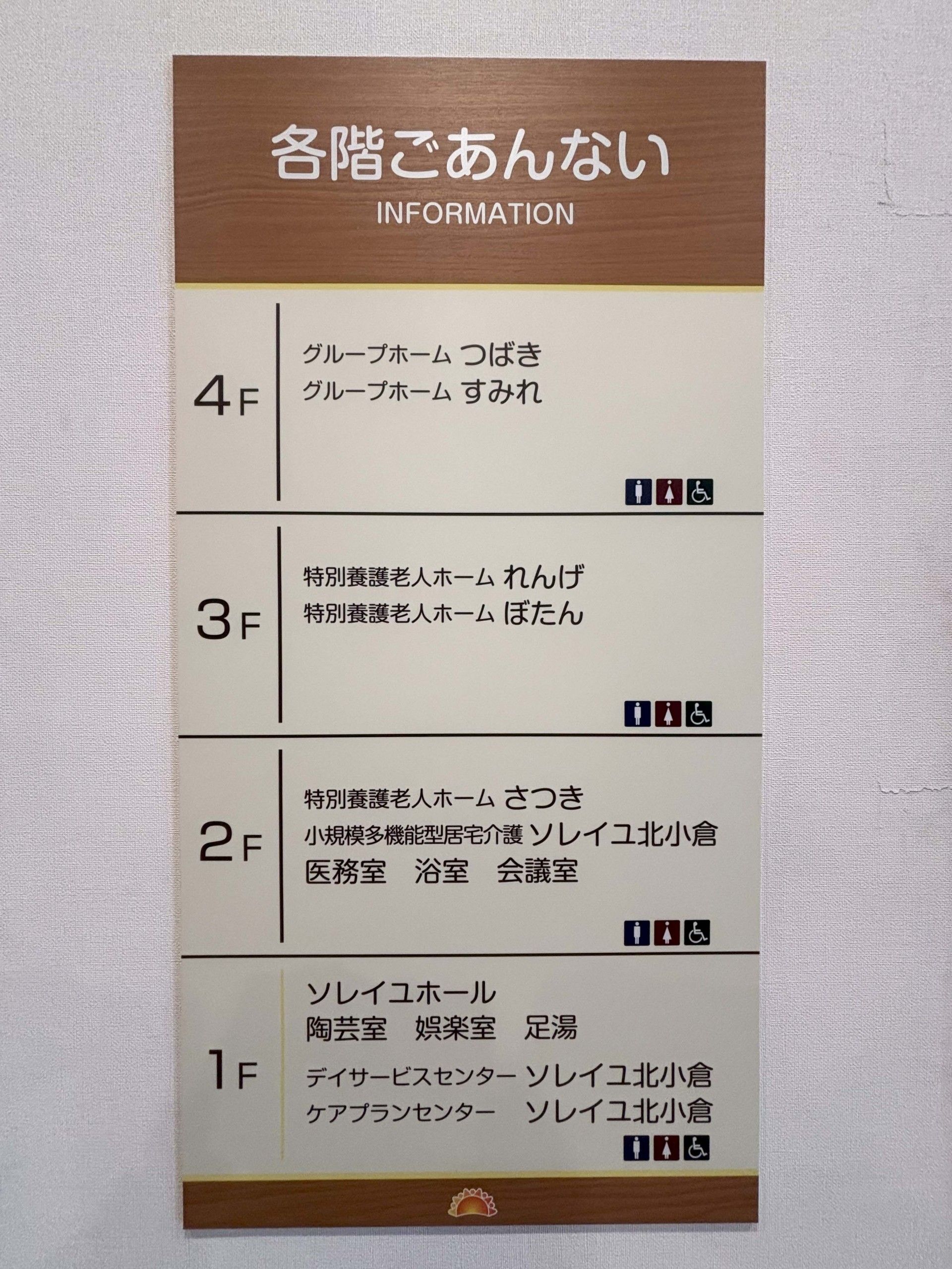 各階案内板