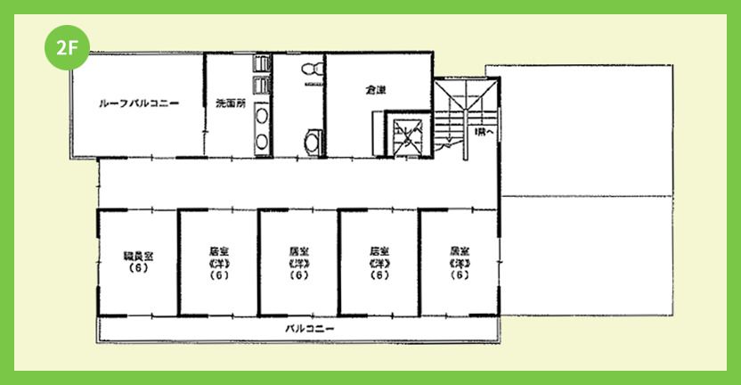 グループホーム 陽だまり寿の家の2Ｆのフロアマップ