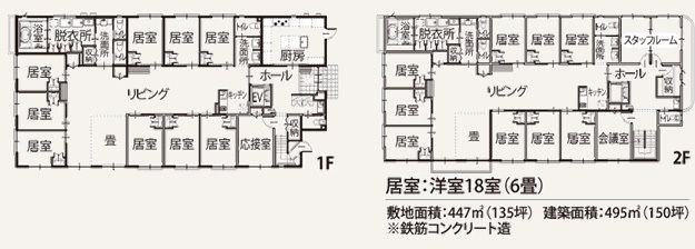 グループホーム なごみの家の1～2Ｆのフロアマップ