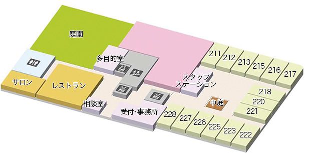 ユーライフメゾンみなみの風の2Ｆのフロアマップ