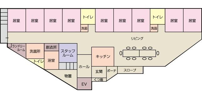 グループホーム 四葉のクローバーのフロアマップ