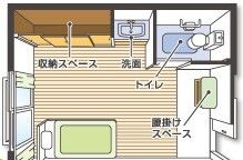 介護付高齢者住宅 松寿園の居室の間取り図