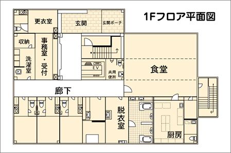 ほのか寺方の1Ｆのフロアマップ