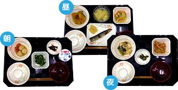 朝、昼、夜の一人分の食事メニュー例
