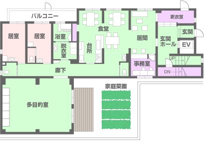 グループホーム あすか東川口のFirst Floorのフロアマップ