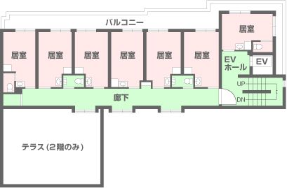 グループホーム あすか東川口のSecond & Third Floorのフロアマップ