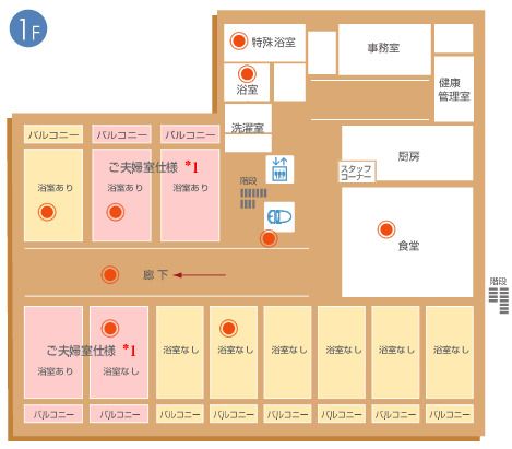 エコハウス三国ヶ丘の1Ｆのフロアマップ