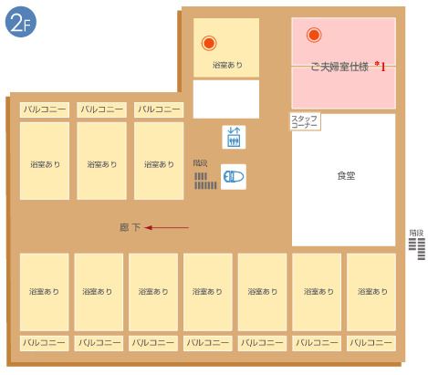 エコハウス三国ヶ丘の2Ｆのフロアマップ