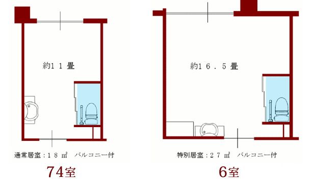 ヴィラ・メルロの居室タイプの間取り図