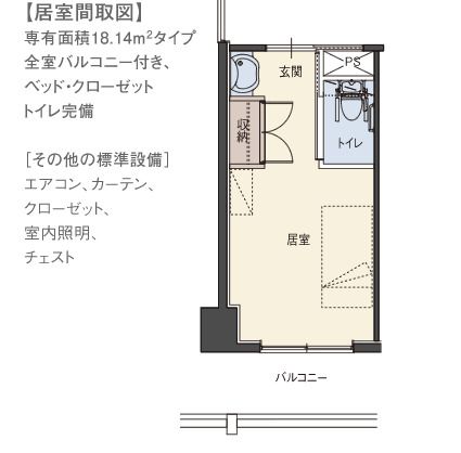 杜の癒しハウスひらいの居室の間取り図