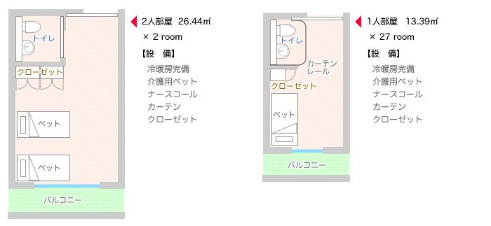 アマポーラ湘南の間取りの間取り図