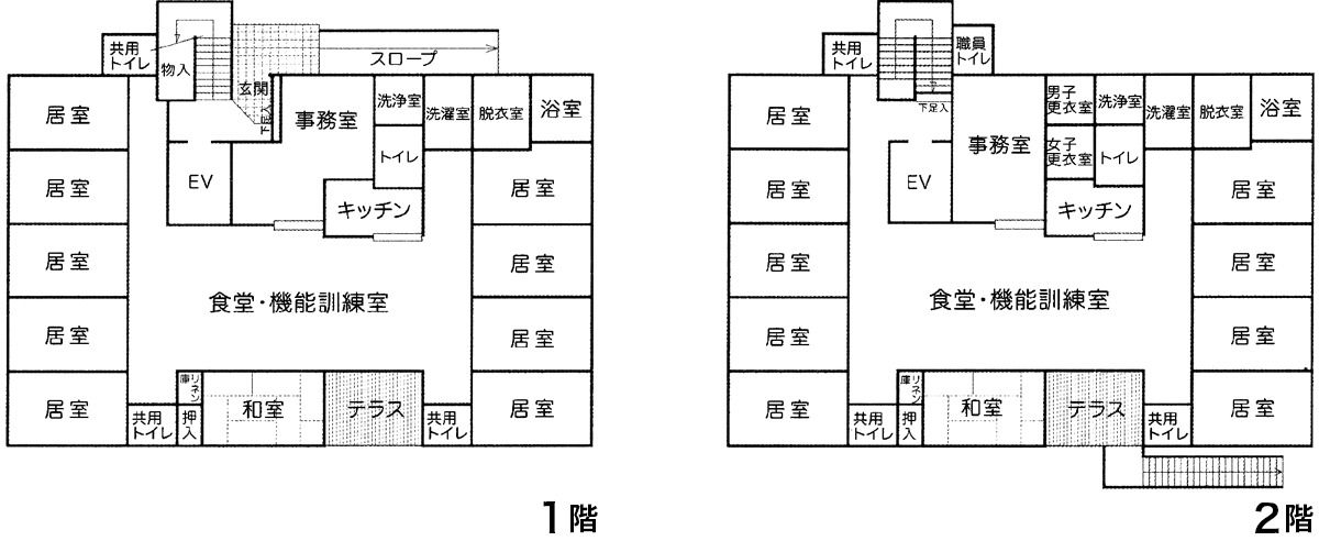 グループホーム つどい小島家の1～2階のフロアマップ