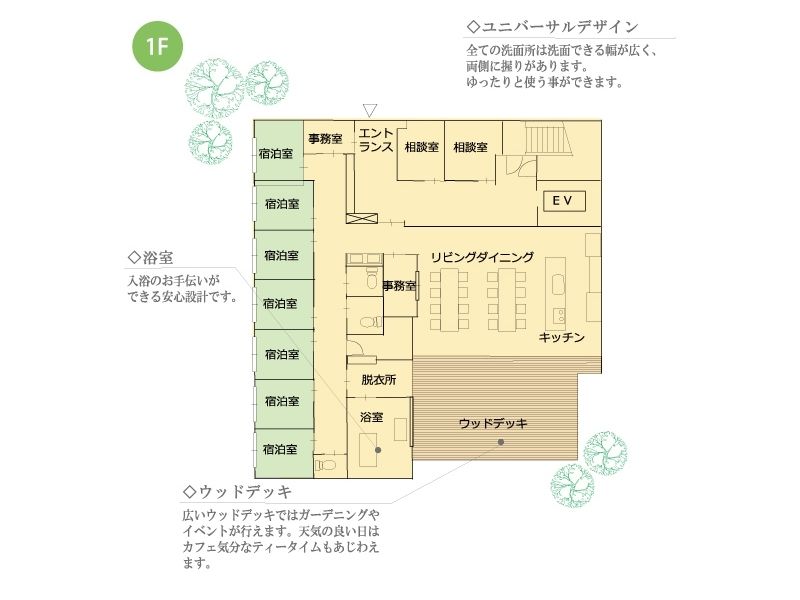 せらび王子の1Ｆのフロアマップ