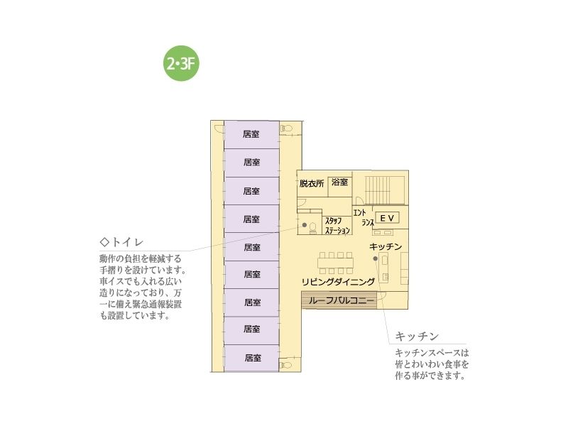 せらび王子の2～3Ｆのフロアマップ