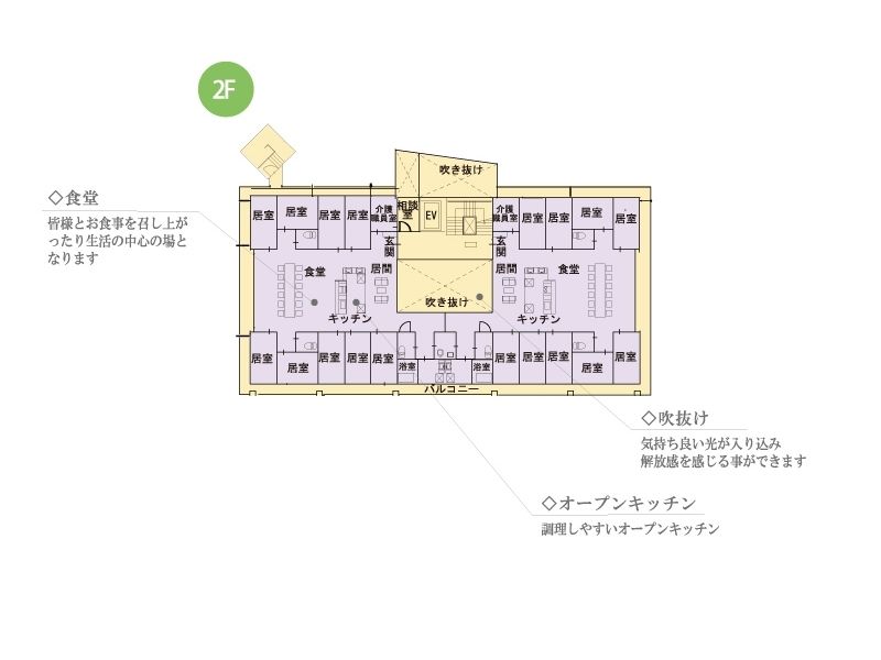 せらび杉並の2Ｆのフロアマップ