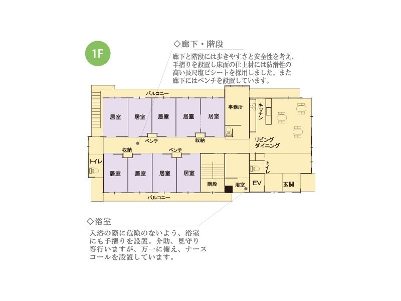 せらび鳩ヶ谷の1Ｆのフロアマップ