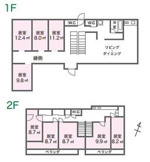 川崎大師バナナ園の1～2Ｆのフロアマップ