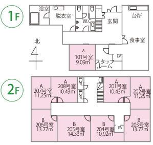 グループホーム 第2バナナ園の1～2Ｆのフロアマップ